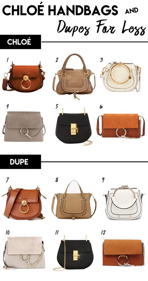 chloe faye handbag dupe|most famous chloe bags.